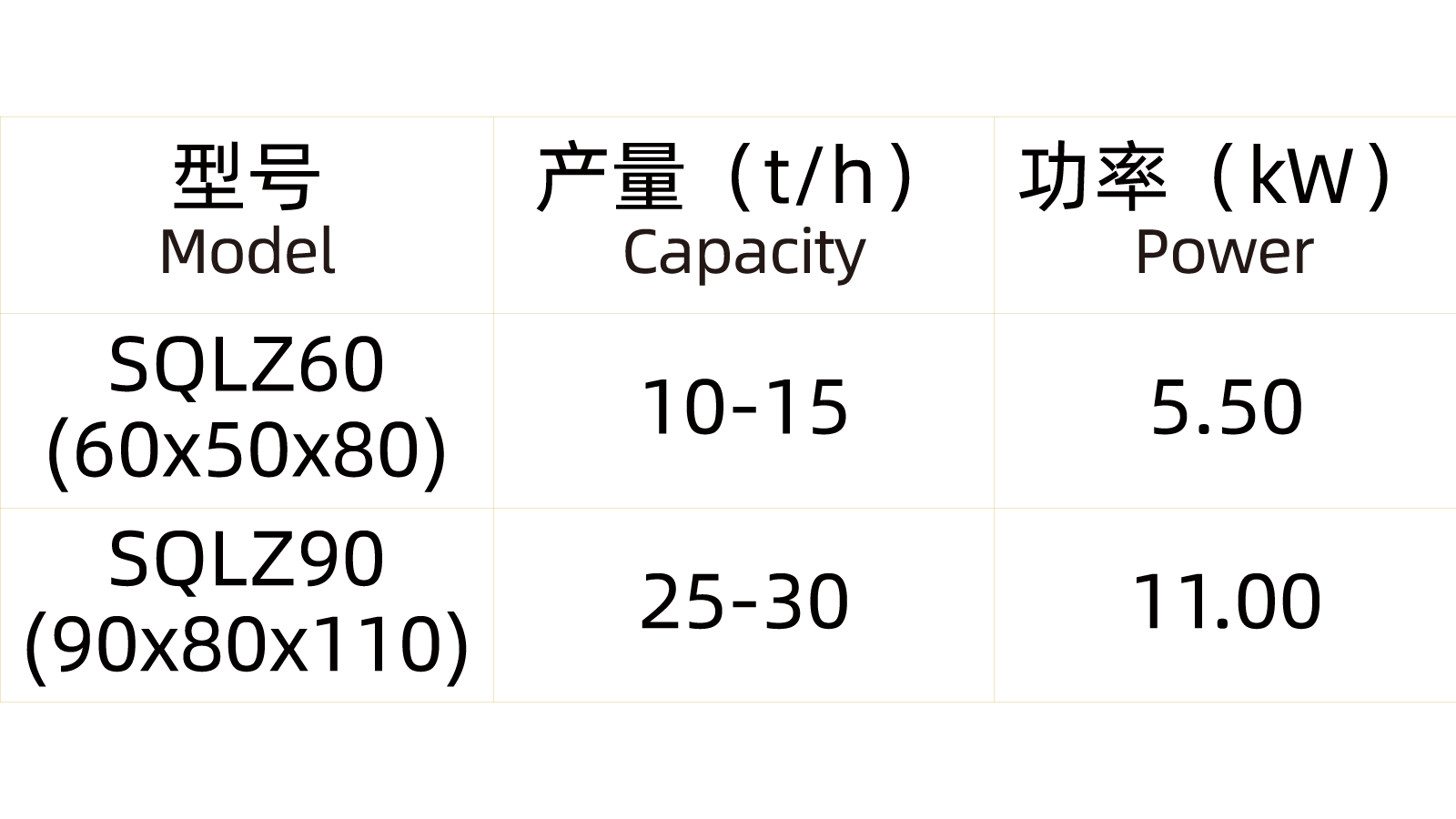圆锥粉料清理筛