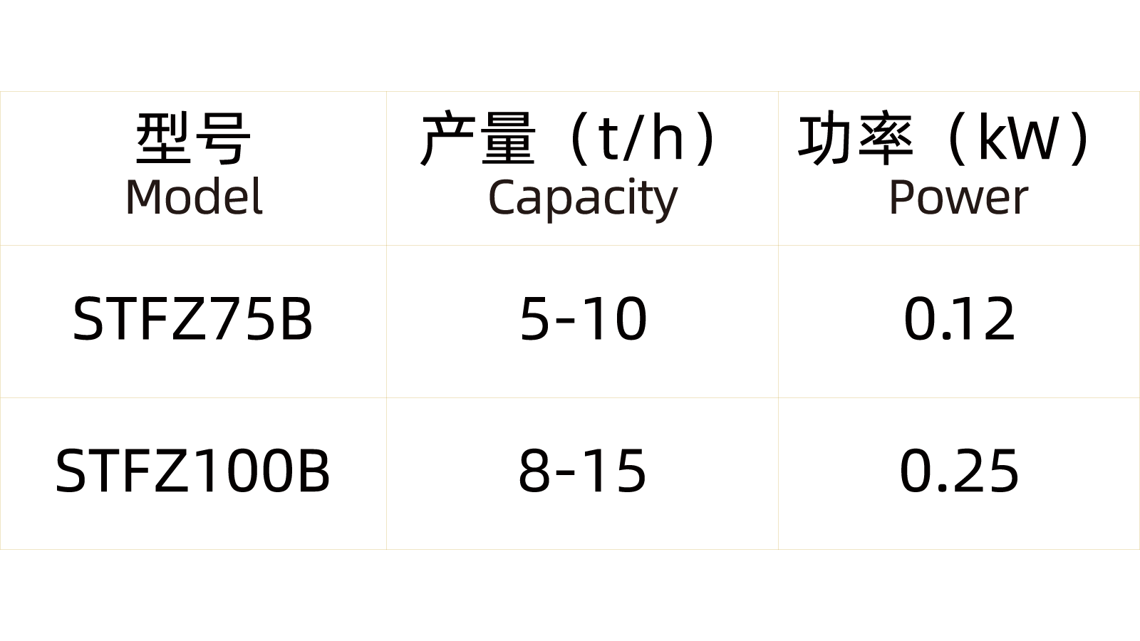 固定式投料站（投料口振动筛）