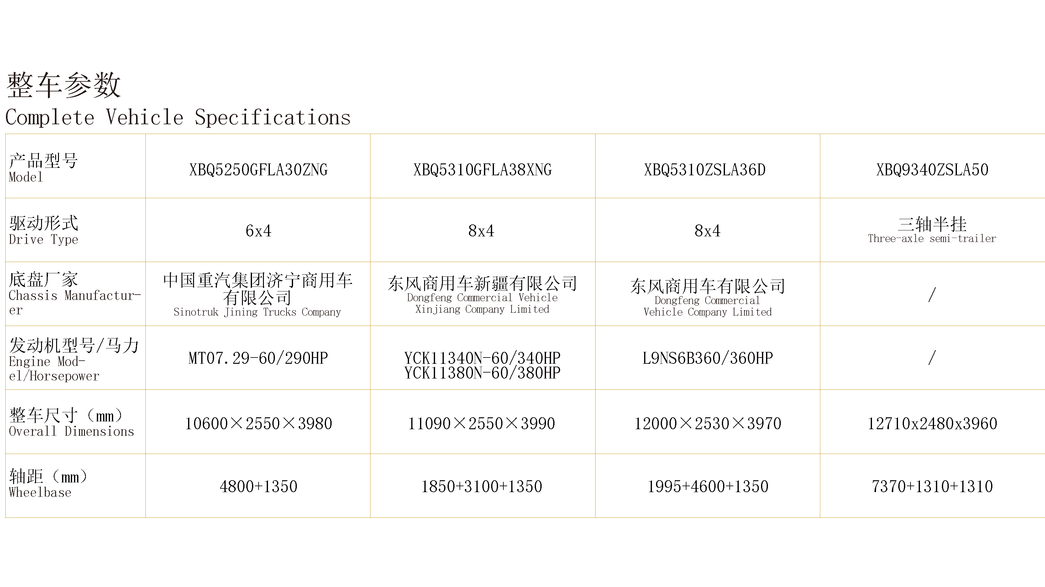 气力输送饲料车